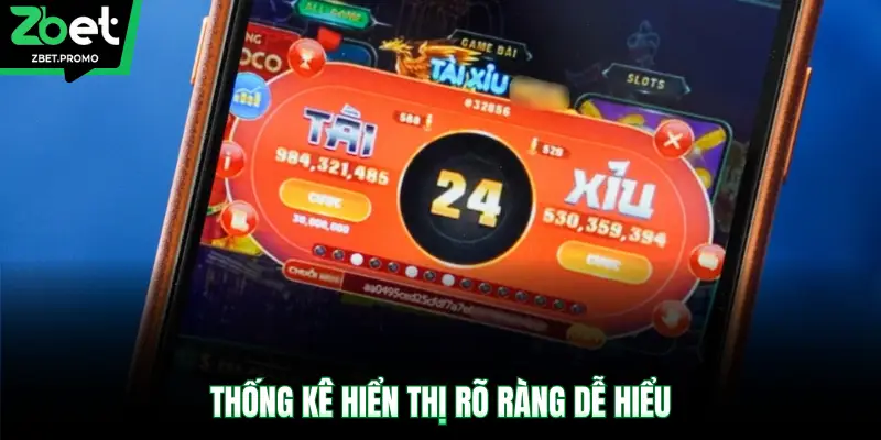 Thống kê hiển thị rõ ràng dễ hiểu